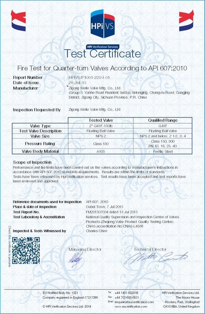 Çin ZIGONG WEITE VALVE MFG CO., LTD Sertifikalar